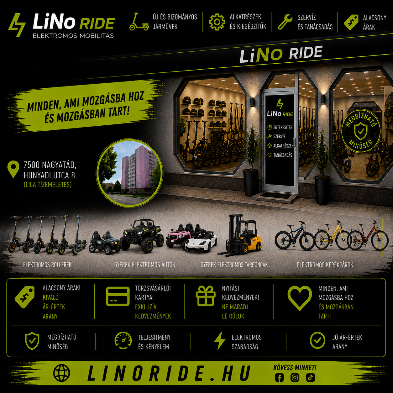 linoride